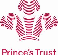 Start Your Business - Prince's Trust
